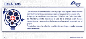  Función “prioridad solar” en los equipos Xtender de Studer