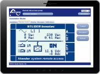 <!--:es-->Sets de comunicación por internet de Studer<!--:-->