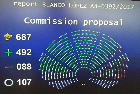 <!--:es-->El Europarlamento aprueba un 35% de renovables para 2030 y reconoce un autoconsumo sin impuestos ni peajes<!--:-->