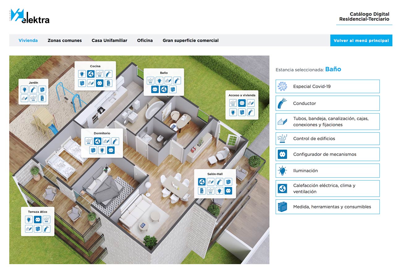 catálogo digital residencial terciario herramienta digital