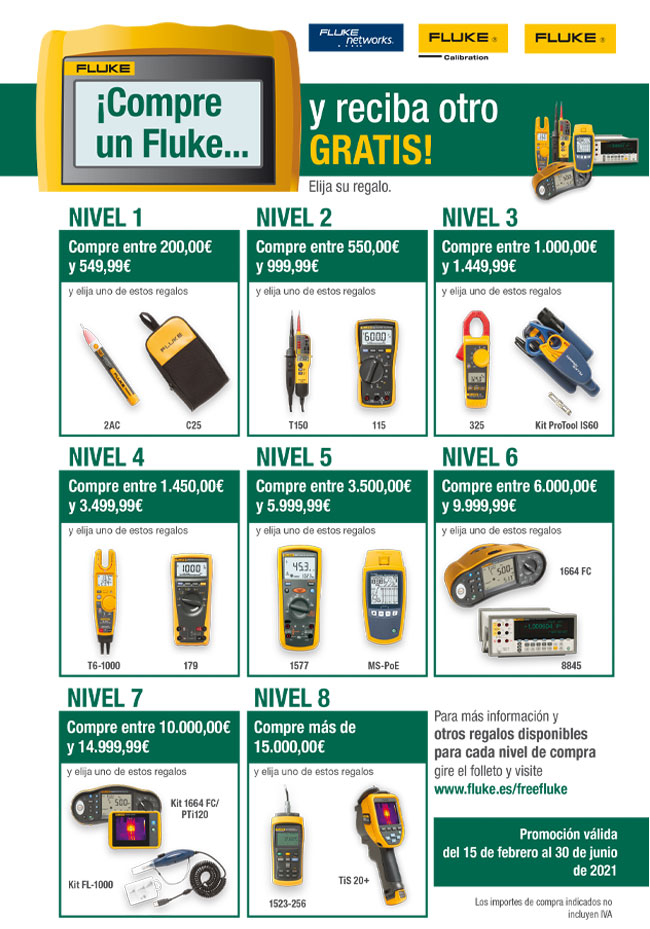 Promoción Fluke.