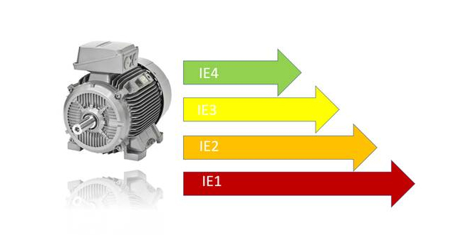 Reglamento motores eléctricos, ejemplo motor Siemens