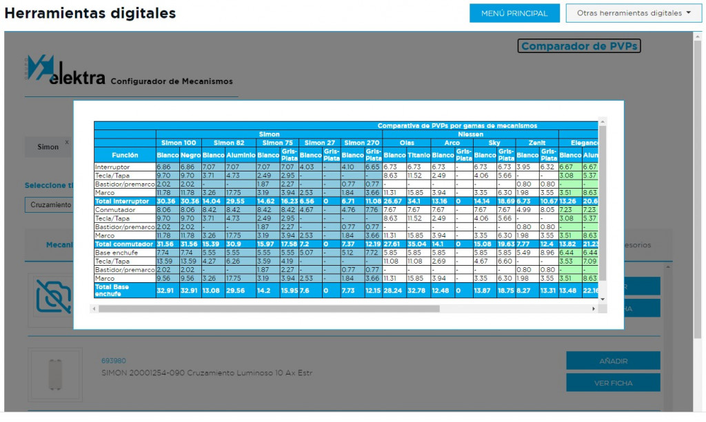 Comparador PVPs. Configurador de mecanismos