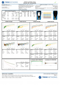 completo certificador Lantek IV de Trend Networks. PASA