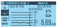 Equipos RCM, registro temporal