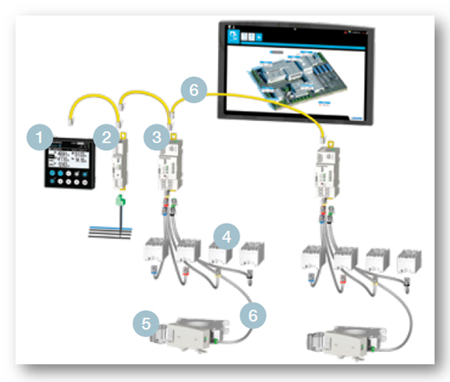 grupo-elektra-articulo-tecnico-monitorizacion-corrientes-diferenciales-equipos-RCM