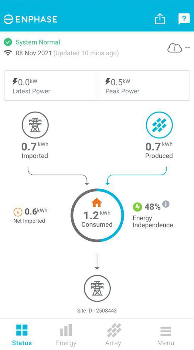 Imagen de app Enphase para Grupo Elektra