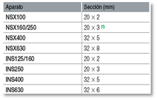 Imagen de pletinas flexibles 3