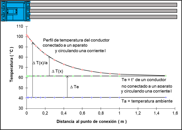 Imagen de pletinas flexibles 6