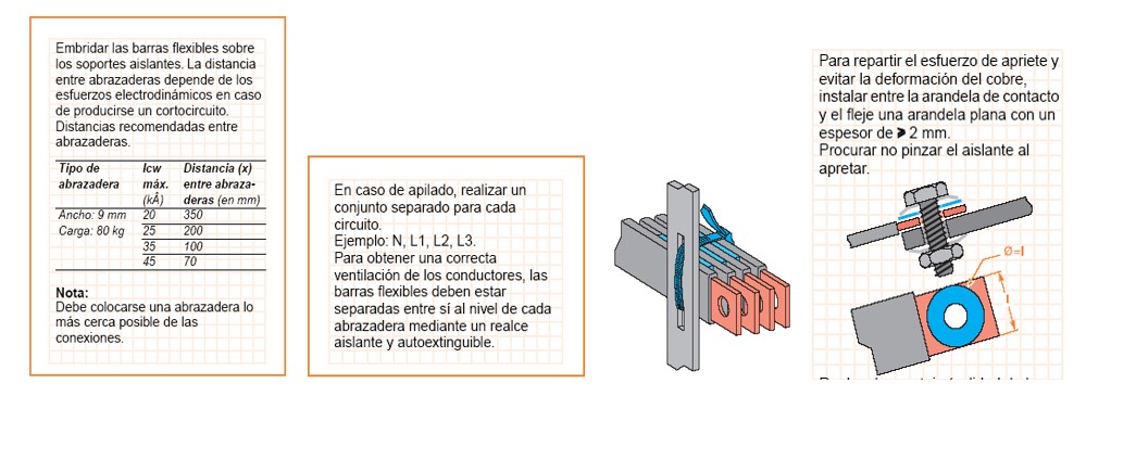 Imagen de las pletinas flexibles