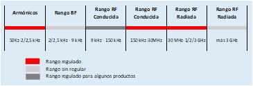 Imagen 8 para el blog