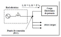 Imagen 9 para el blog