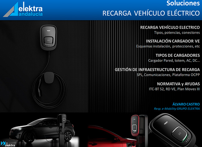 Imagen de la formación en Elektra Andalucia sobre vehículo eléctrico