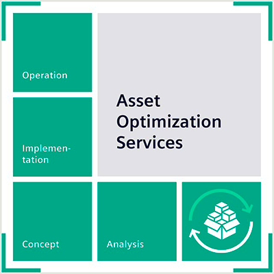 siemens service informes de obsolescencia aos