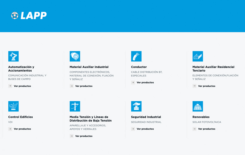 Productos Lapp en canal cliente de Grupo Elektra
