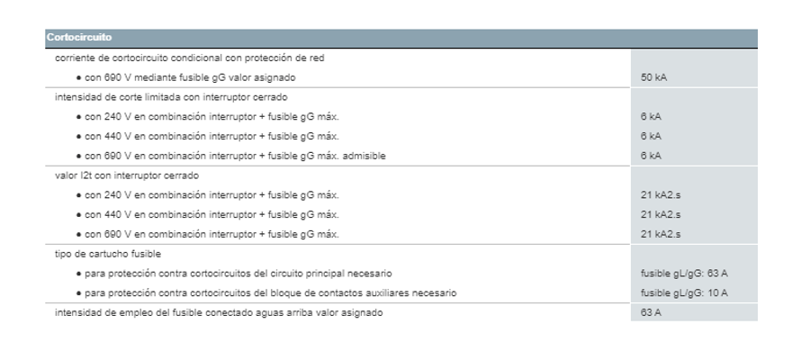 producto pasivo Información del data-