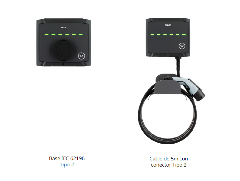 punto de carga vehículo eléctrico simon sm34 tipo 2