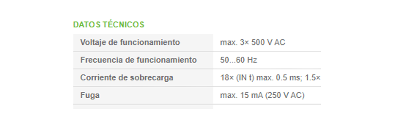 ejemplo de fuga permanente variador de velocidad