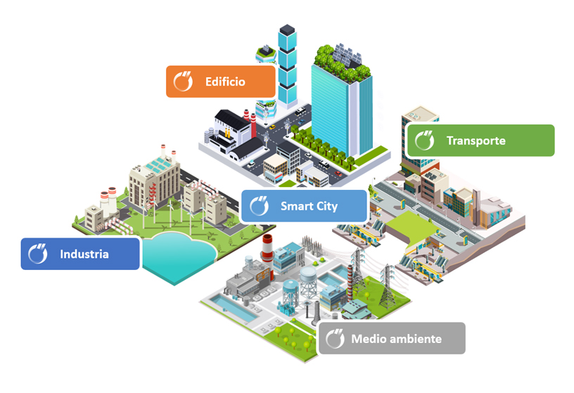 transformación digital para edificios inteligentes o smart city por Panorama Suite