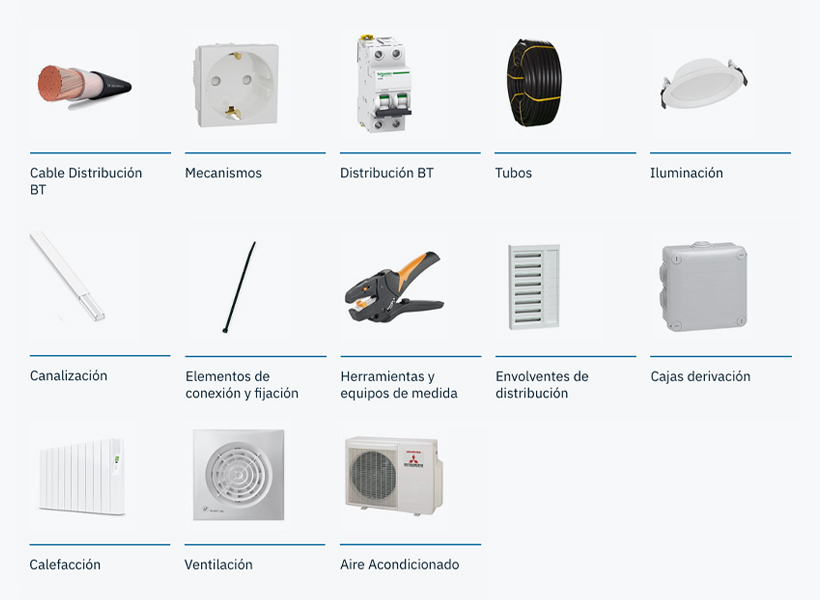 material de instalación para edificios residenciales y terciarios